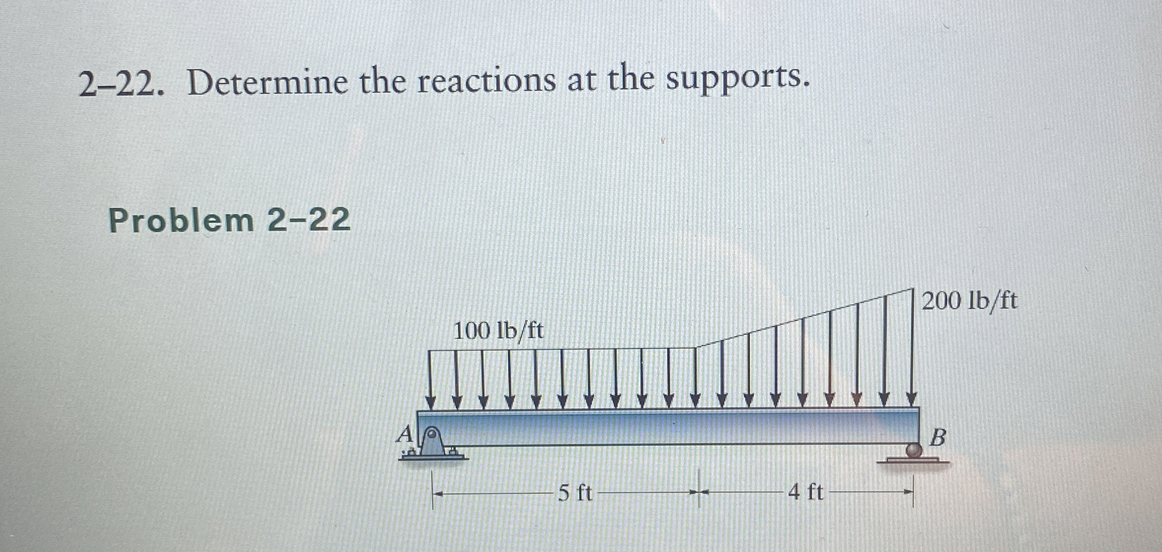 2 - 2 2 . Determine the reactions at the