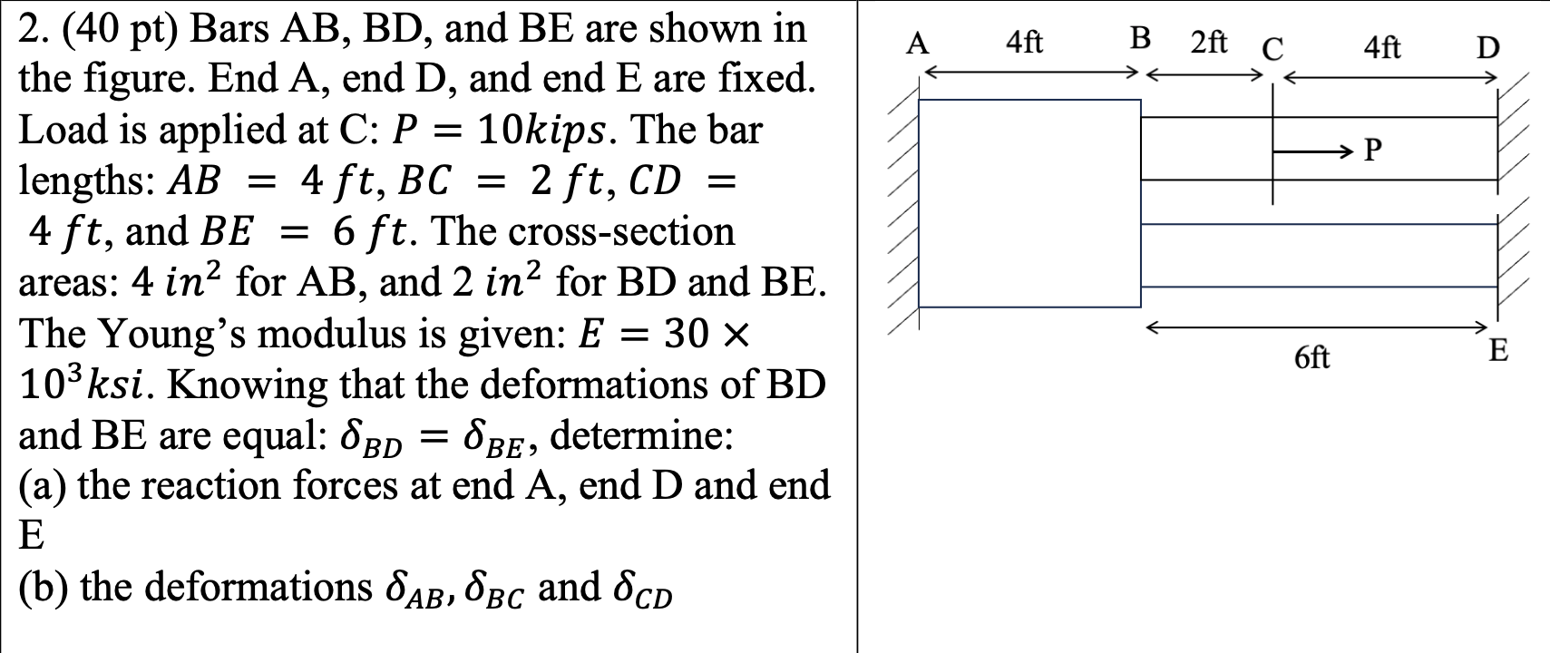 Bars AB , BD , and BE are shown in the figure.