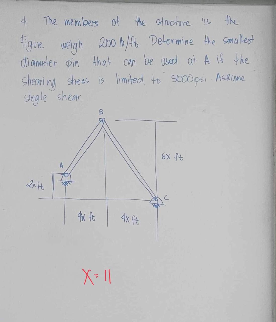 The members of the structure is the Figure weigh