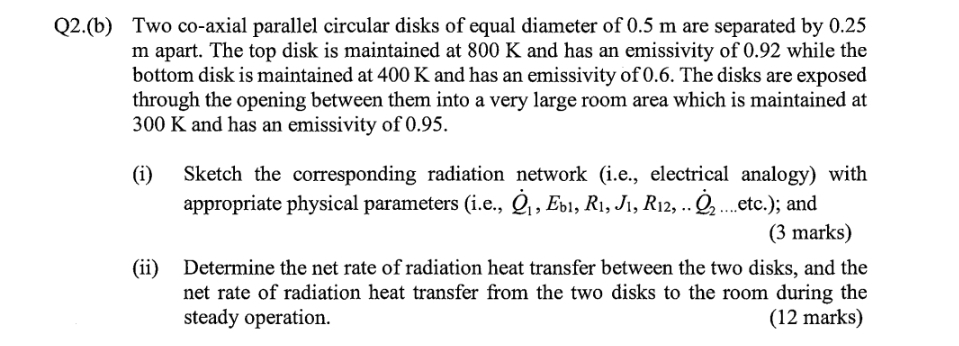 Q 2 . ( b ) Two co - axial parallel circular