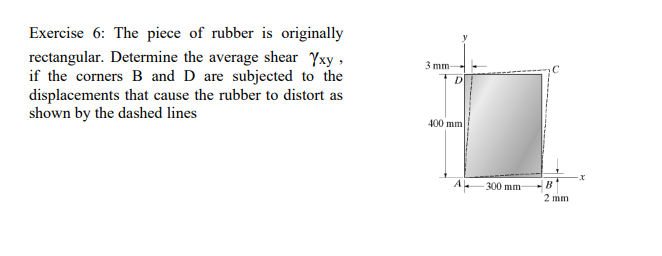 Exercise 6 : The piece of rubber is originally