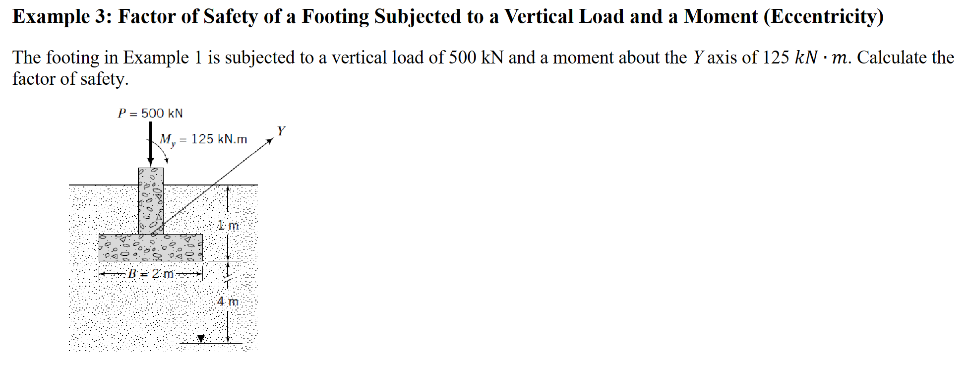 Example 3 : Factor of Safety of a Footing