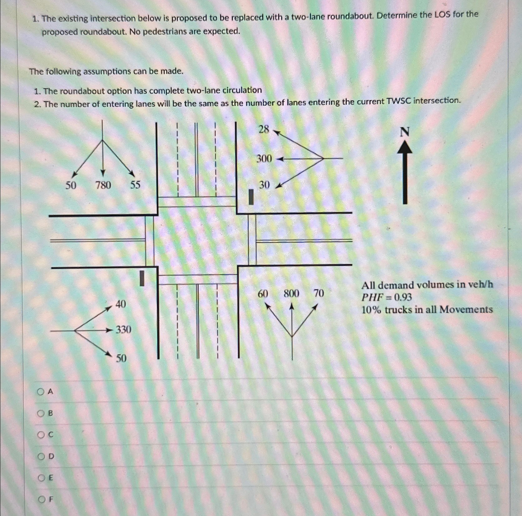The existing intersection below is proposed to be