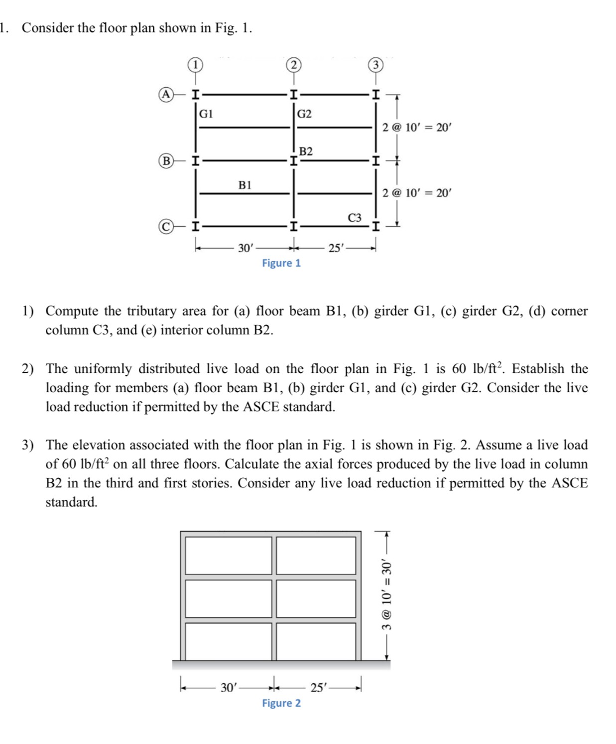 The elevation associated with the floor plan in