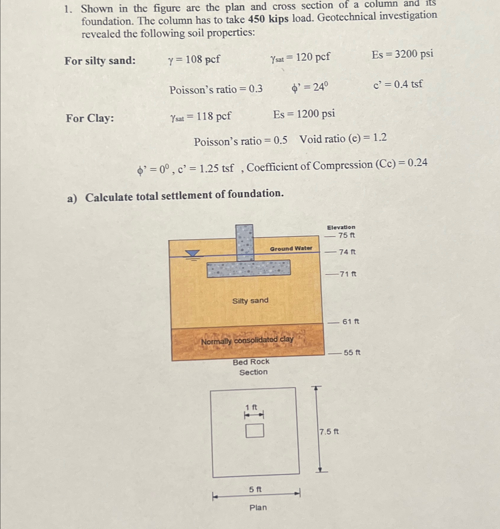 Shown in the figure are the plan and cross