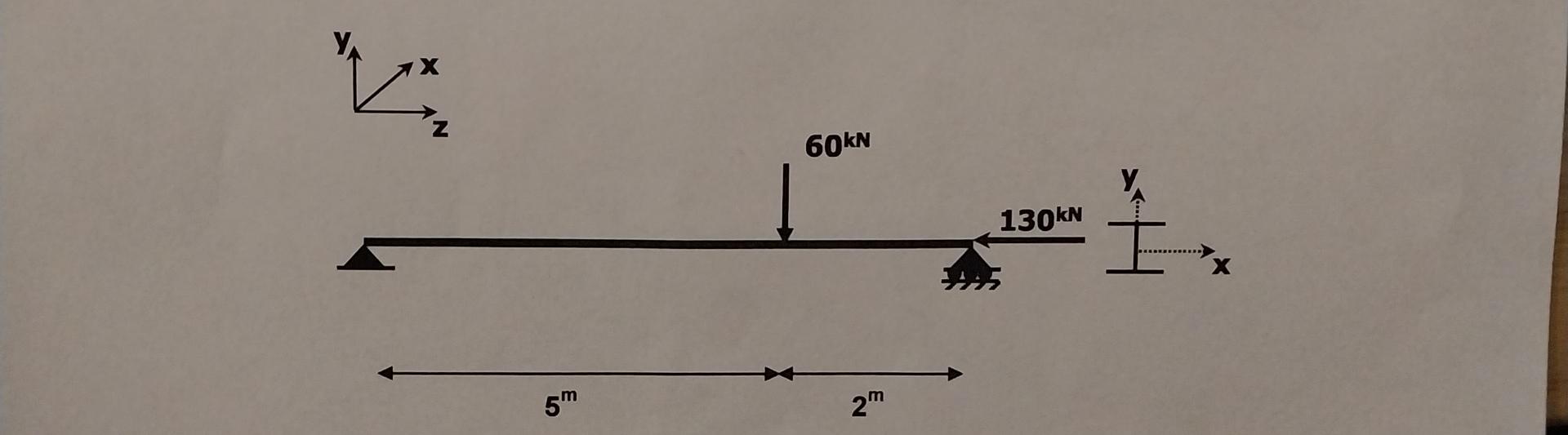 Determine if the beam is capable of safely
