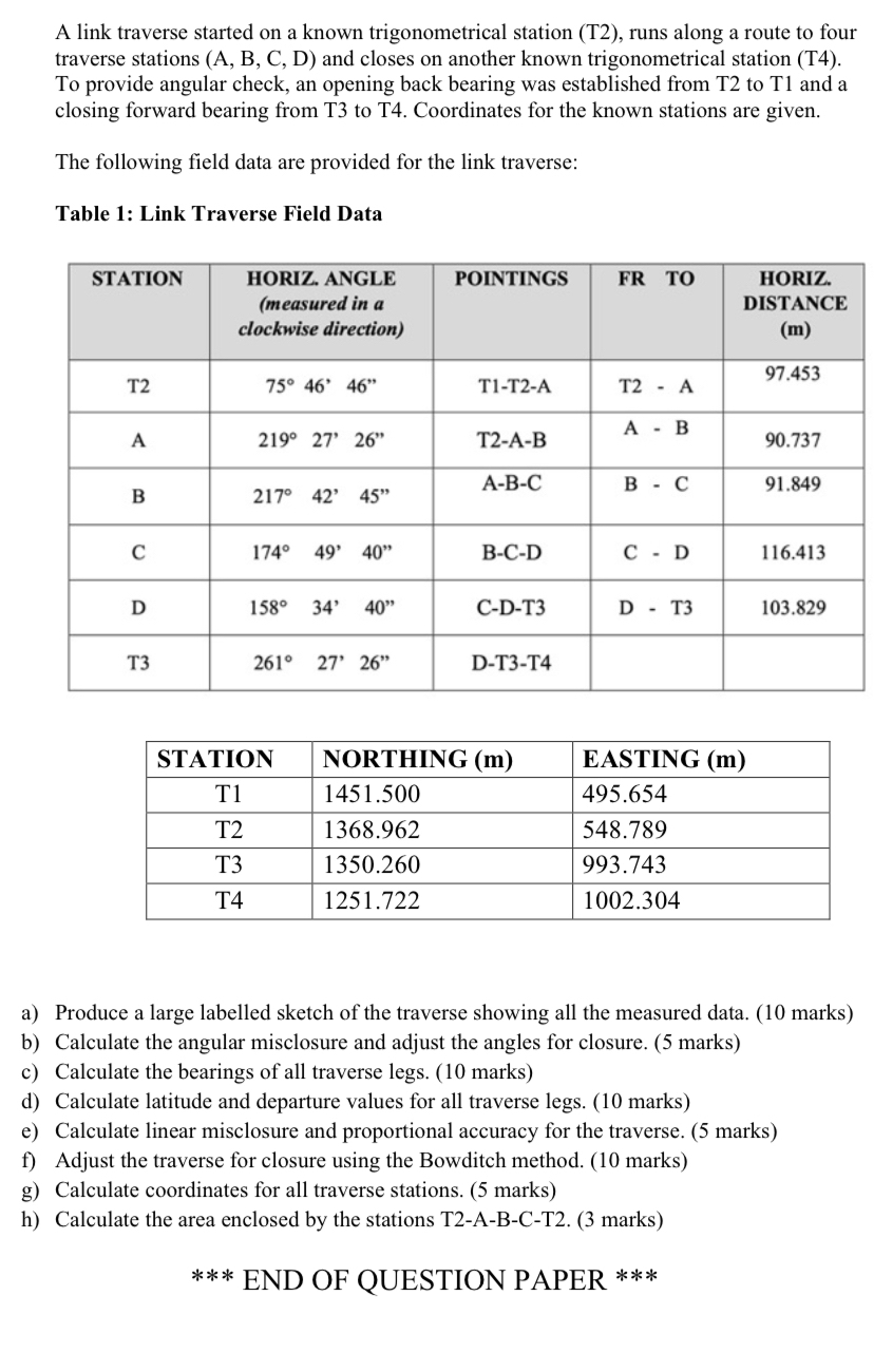 A link traverse started on a known