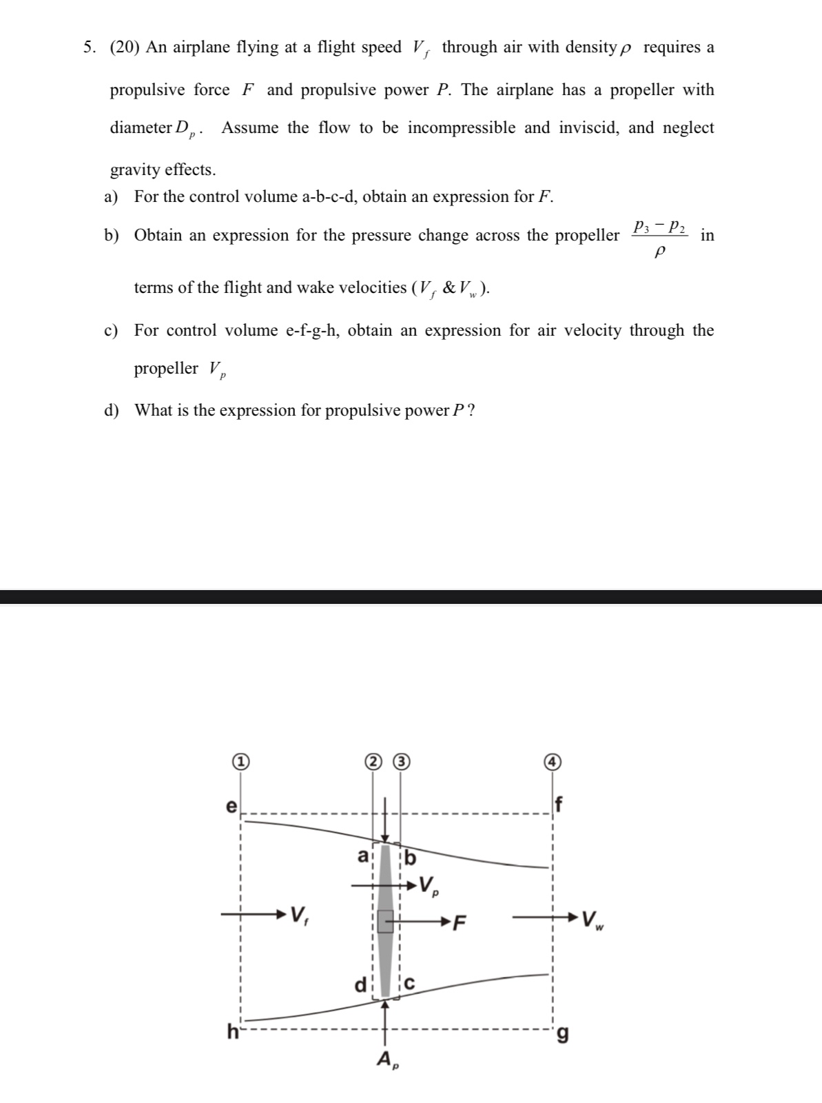 ( 2 0 ) An airplane flying at a flight speed V f