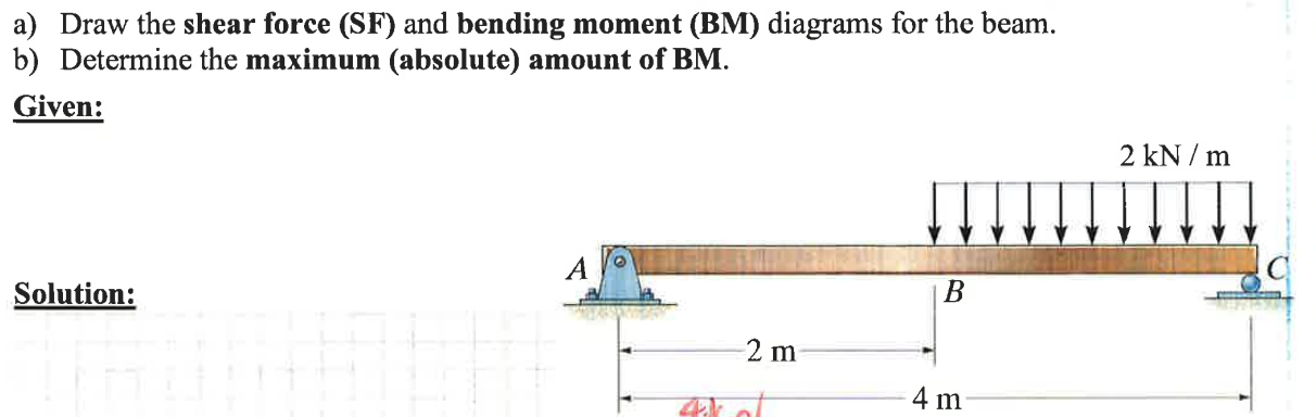 a ) Draw the shear force ( SF ) and bending