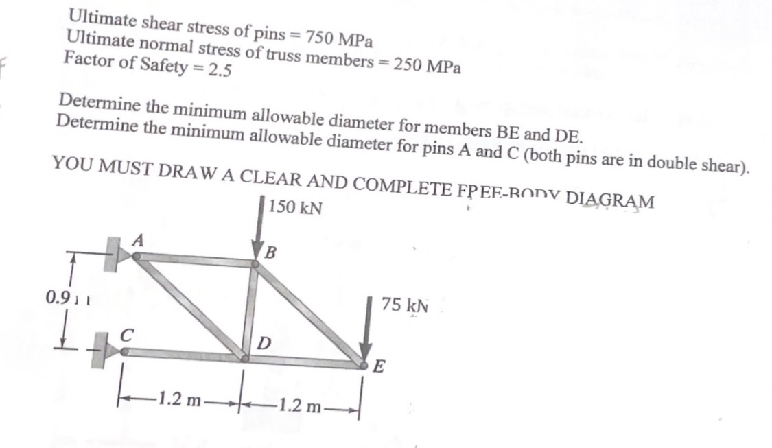 Ultimate shear stress of pins = 7 5 0 MPa