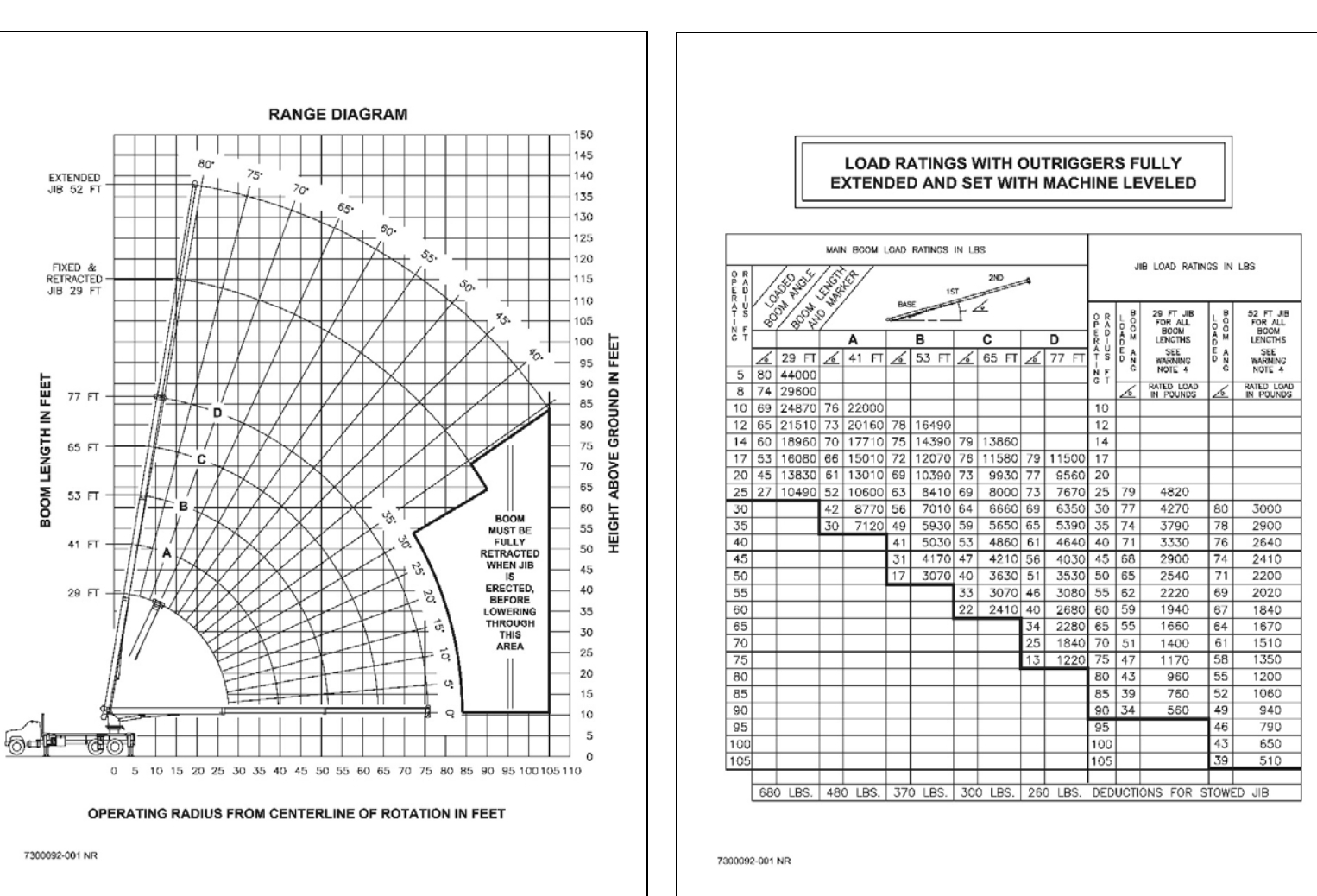 Using Figure 4 - 1 2 on Page 6 5 of the linked