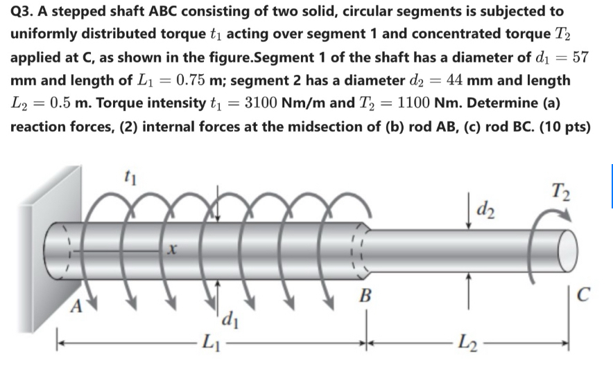 A stepped shaft ABC consisting of two solid,