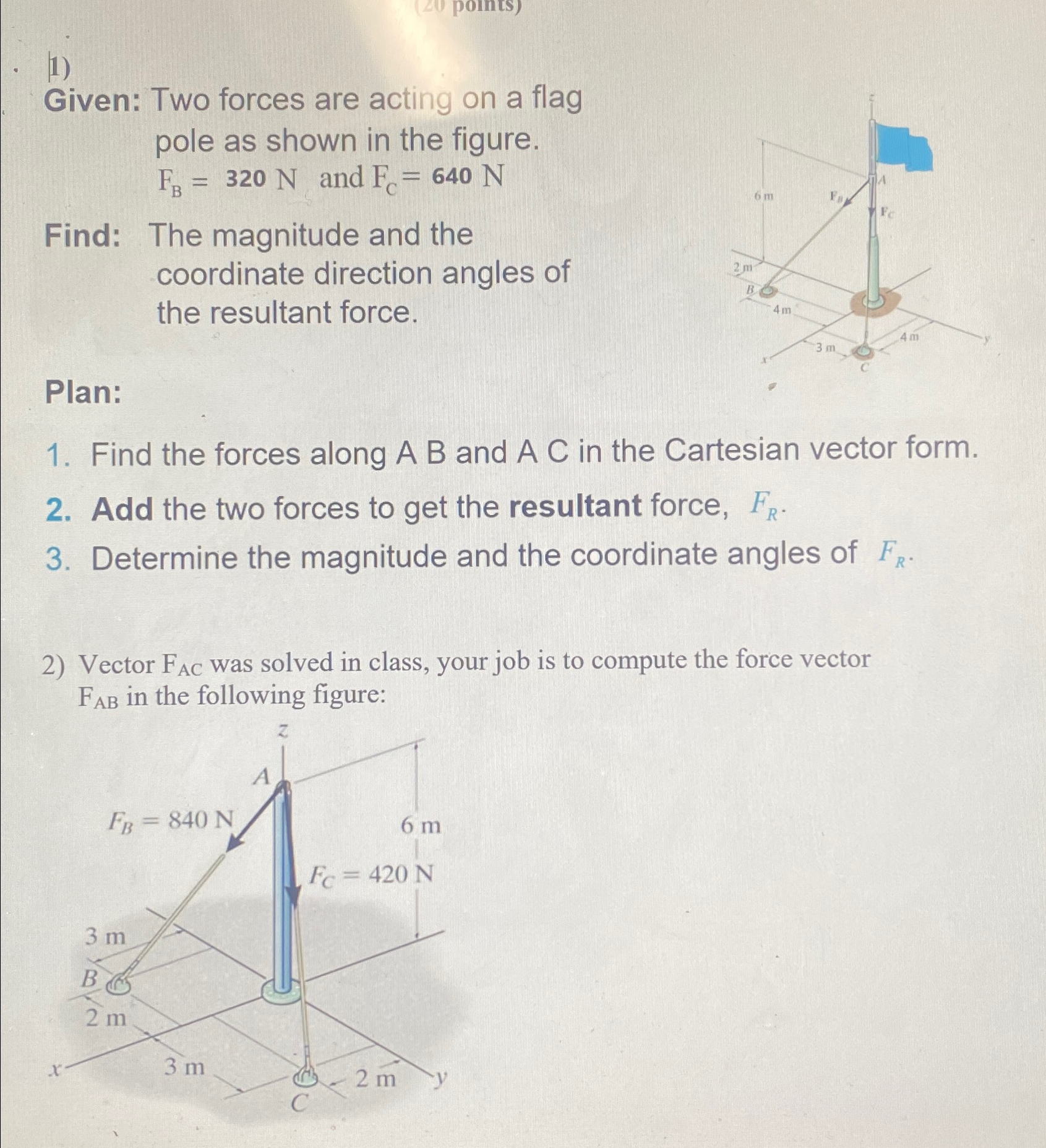 Given: Two forces are acting on a flag pole as
