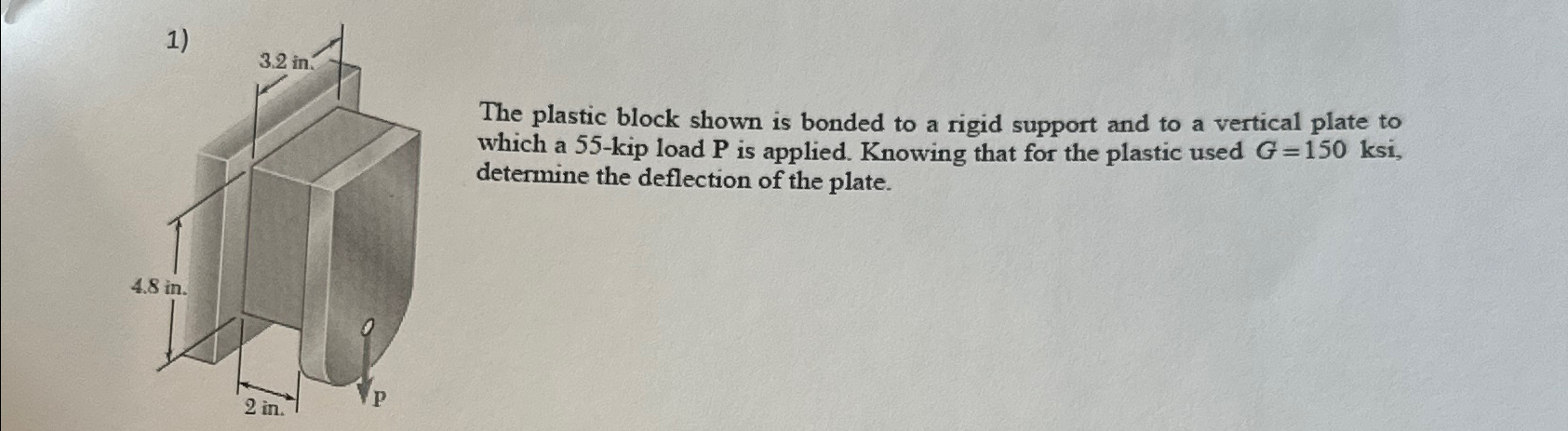 The plastic block shown is bonded to a rigid