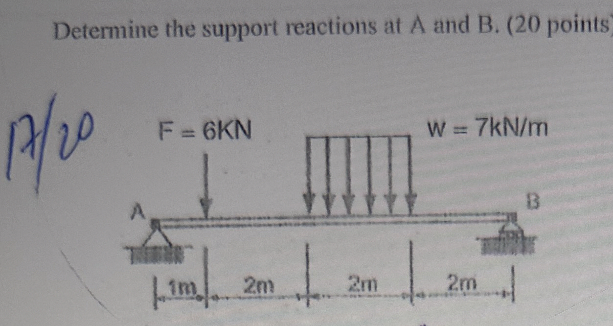 Determine the support reactions at A and B . ( 2
