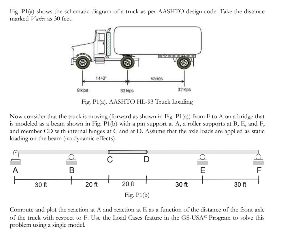 Fig. P 1 ( a ) shows the schematic diagram of a