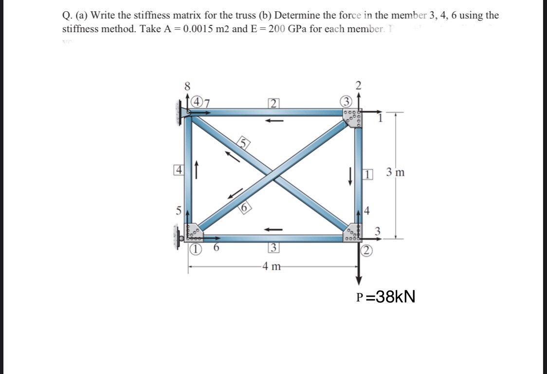 Q . ( a ) Write the stiffness matrix for the