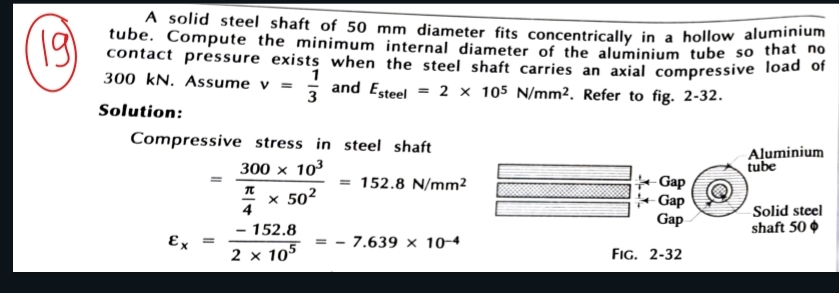 A solid steel shaft of 5 0 mm diameter fits