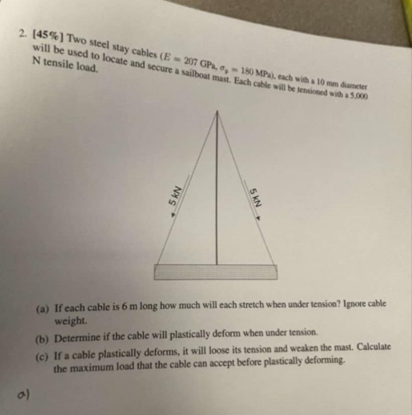 Two steel stay cables
