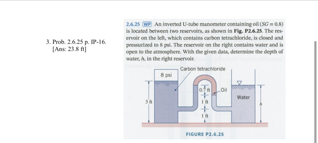 2 . 6 . 2 5 WP An inverted U - tube manometer