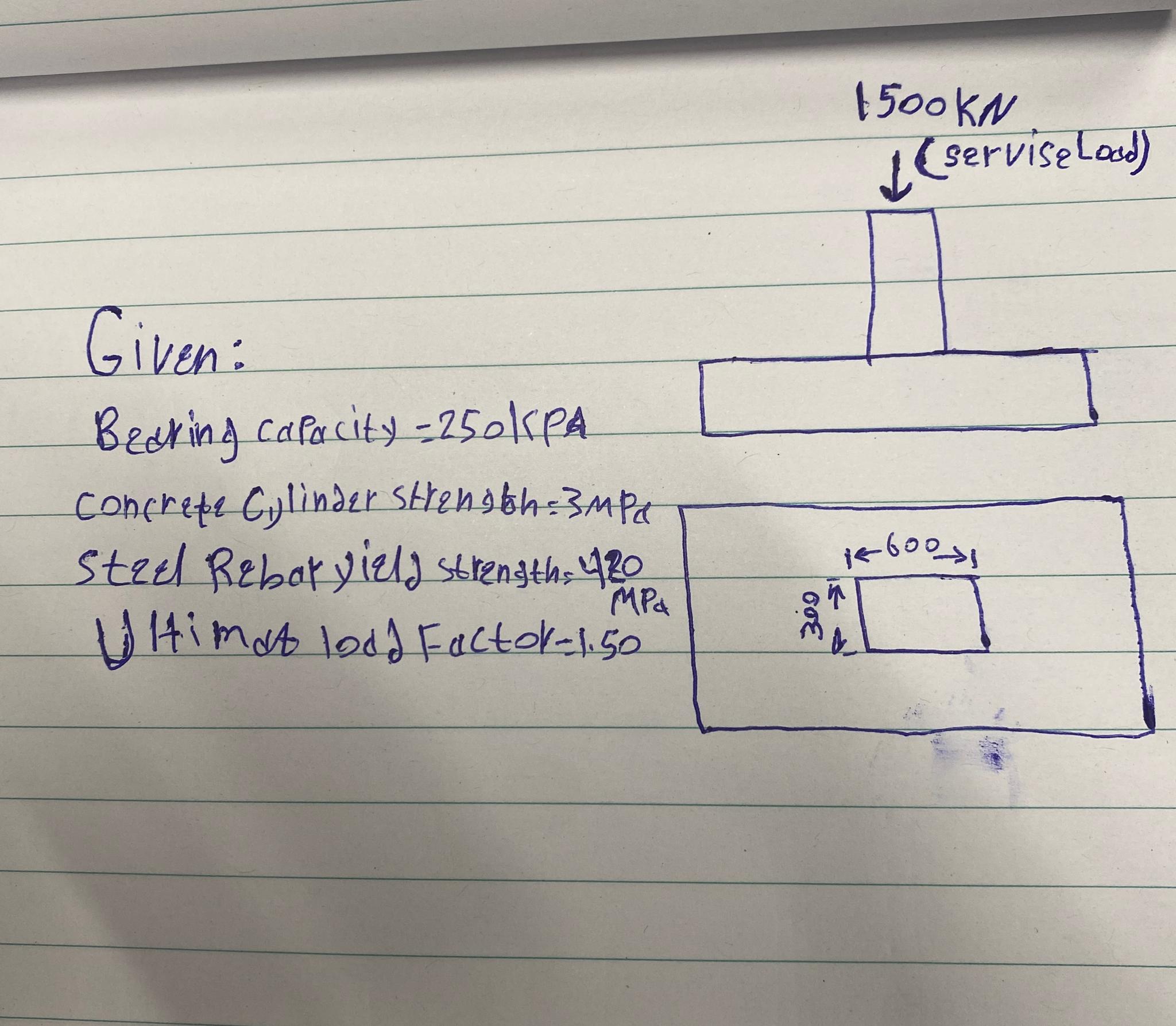 Data: Bearing capacity = 2 5 0 KPa Concrete