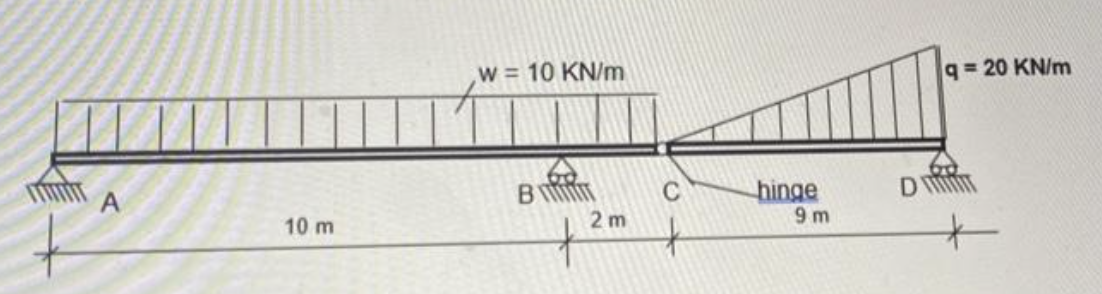 what is the reaction at A , B , and D in the y