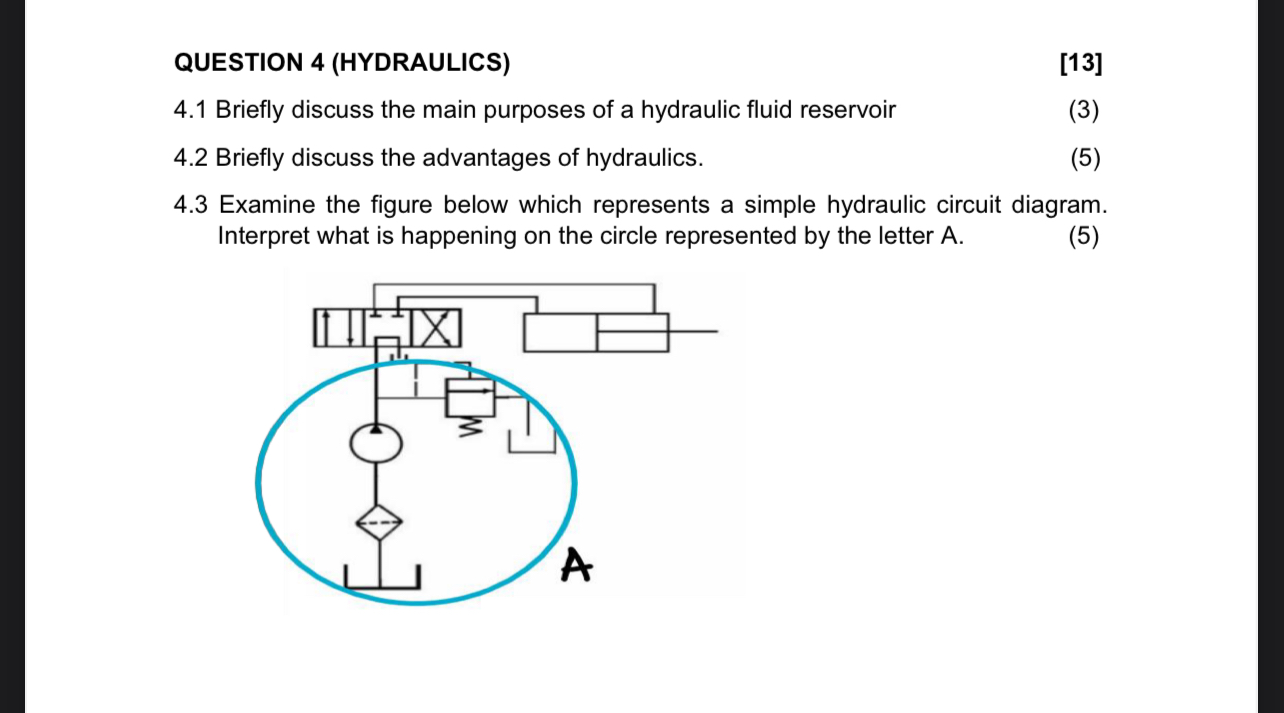 QUESTION 4 ( HYDRAULICS ) [ 1 3 ] 4 . 1 Briefly