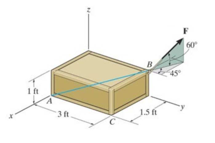 In ( Figure 1 ) , F = 1 2 5 lb . Determine the
