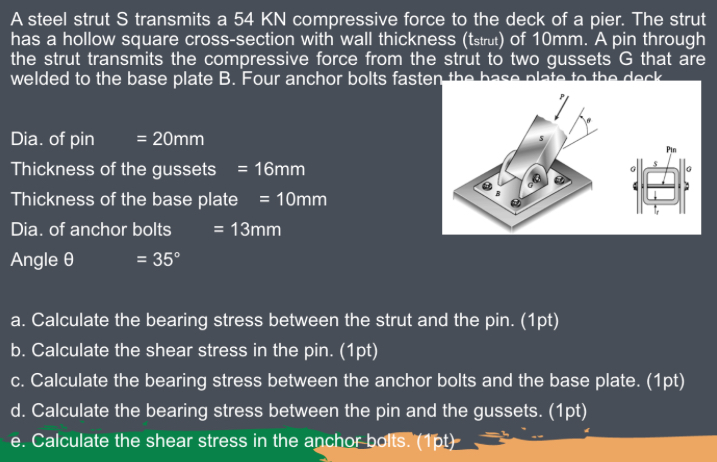 A steel strut S transmits a 5 4 K N compressive