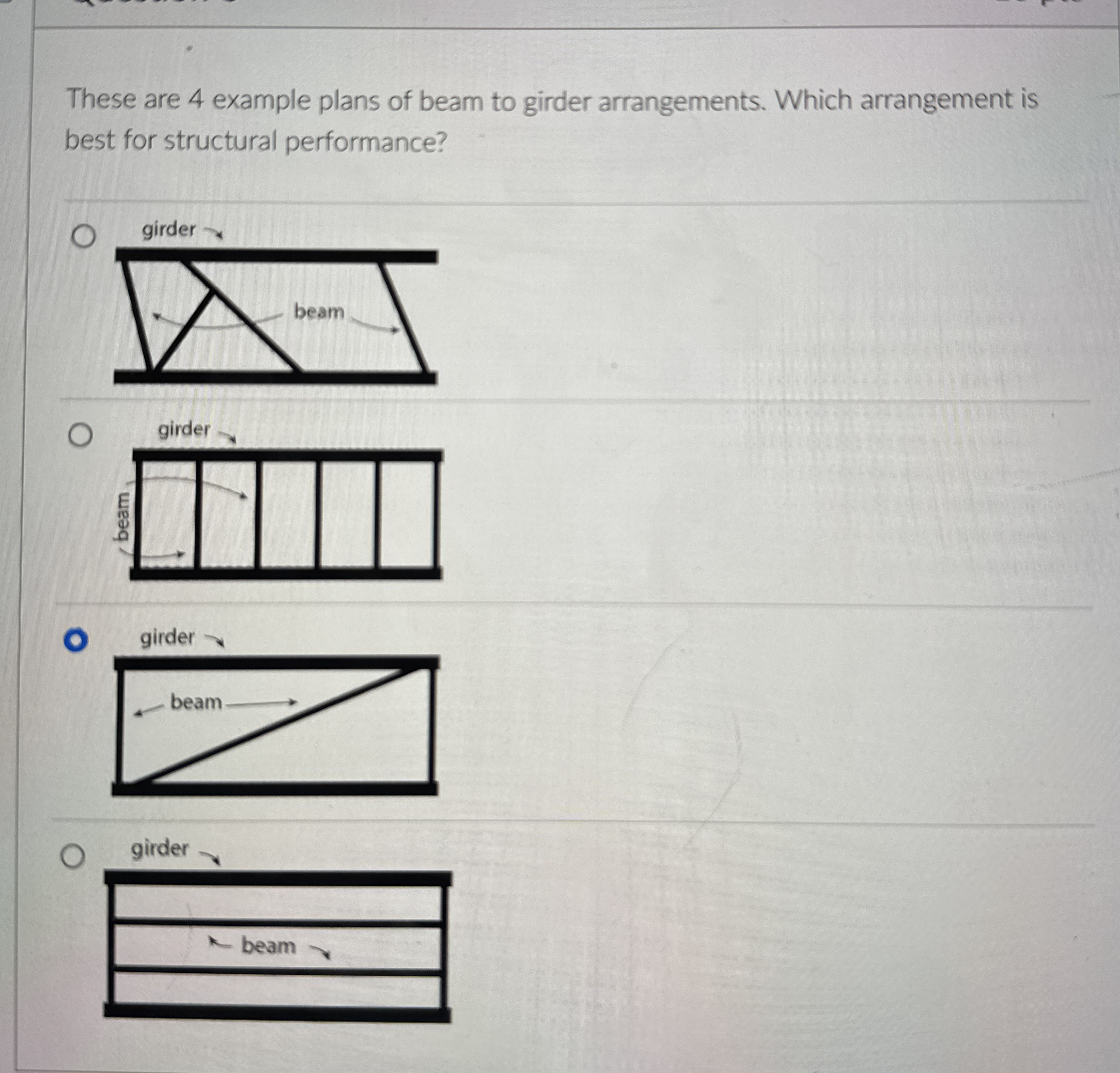 These are 4 example plans of beam to girder