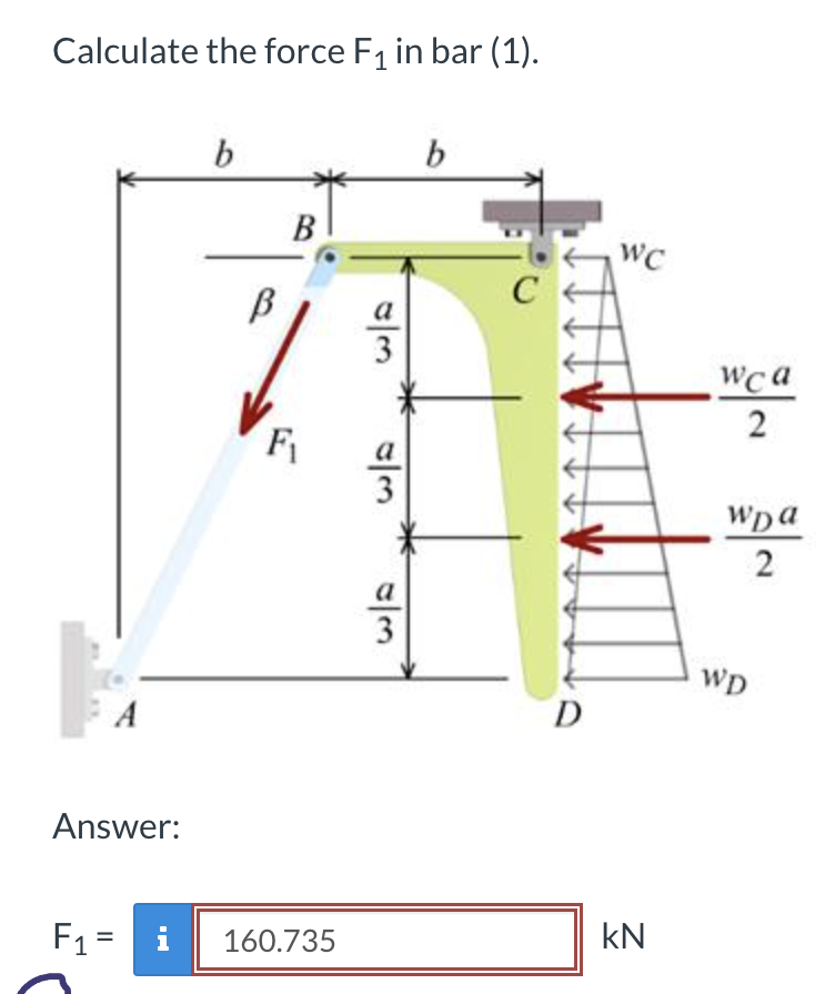 Calculate the force F 1 in bar ( 1 ) . Answer: F
