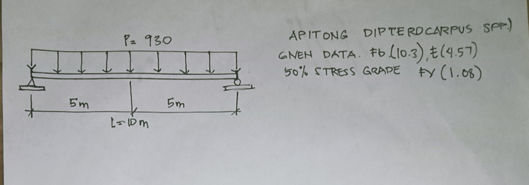 APITONG DIPTEROCARPUS SPP . ) GNEN DATA. Fb . ( 1