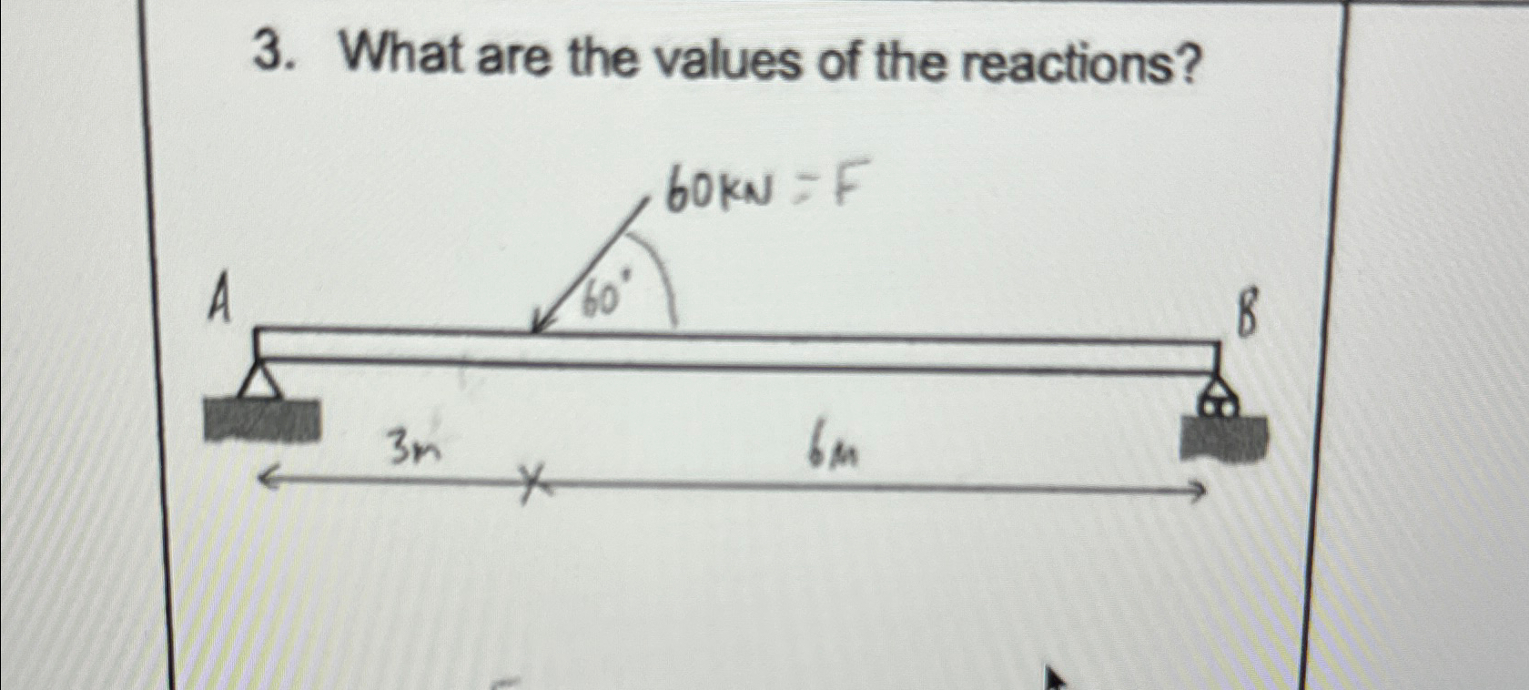 What are the values of the reactions?