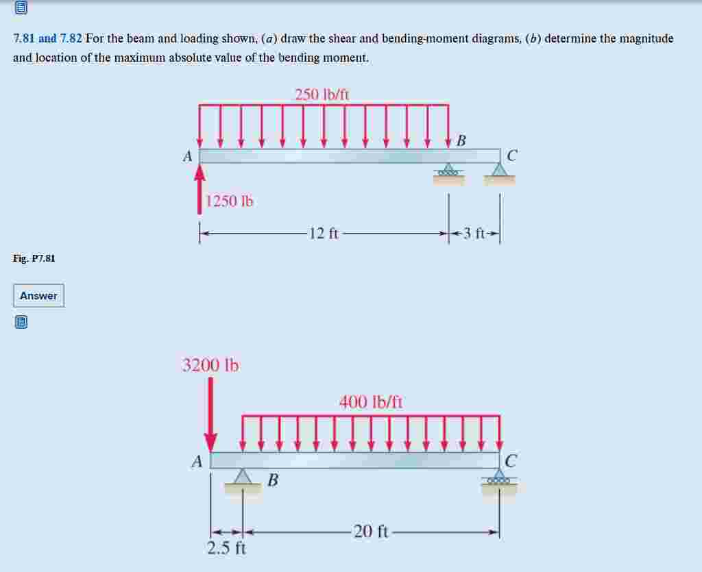 7 . 8 1 and 7 . 8 2 For the beam and loading