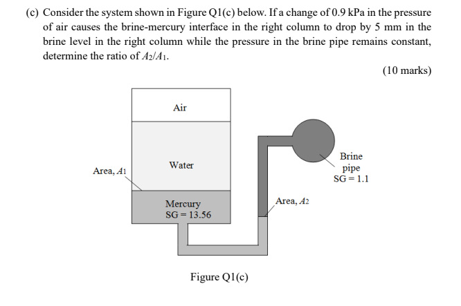 ( c ) Consider the system shown in Figure Q 1 ( c