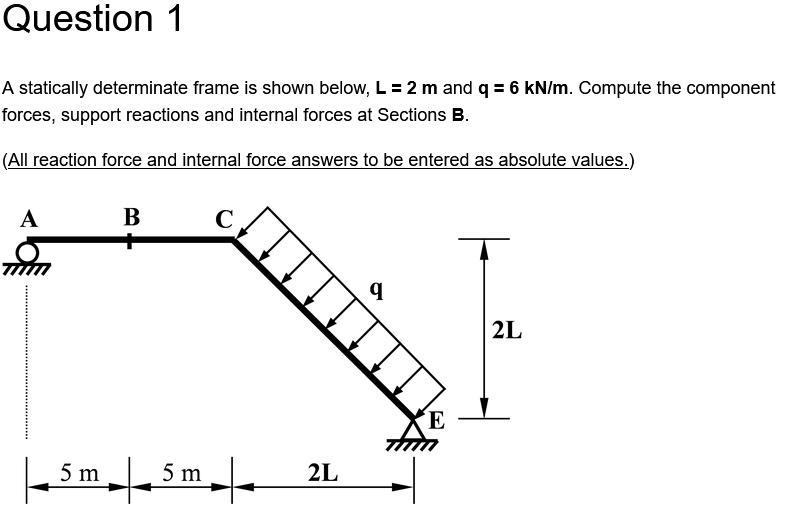 Question 1 A statically determinate frame is