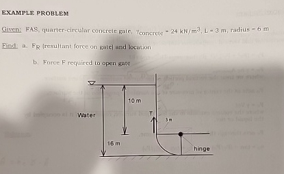 EXAMPLE PROBLEM Given: FAS, quarter - circular