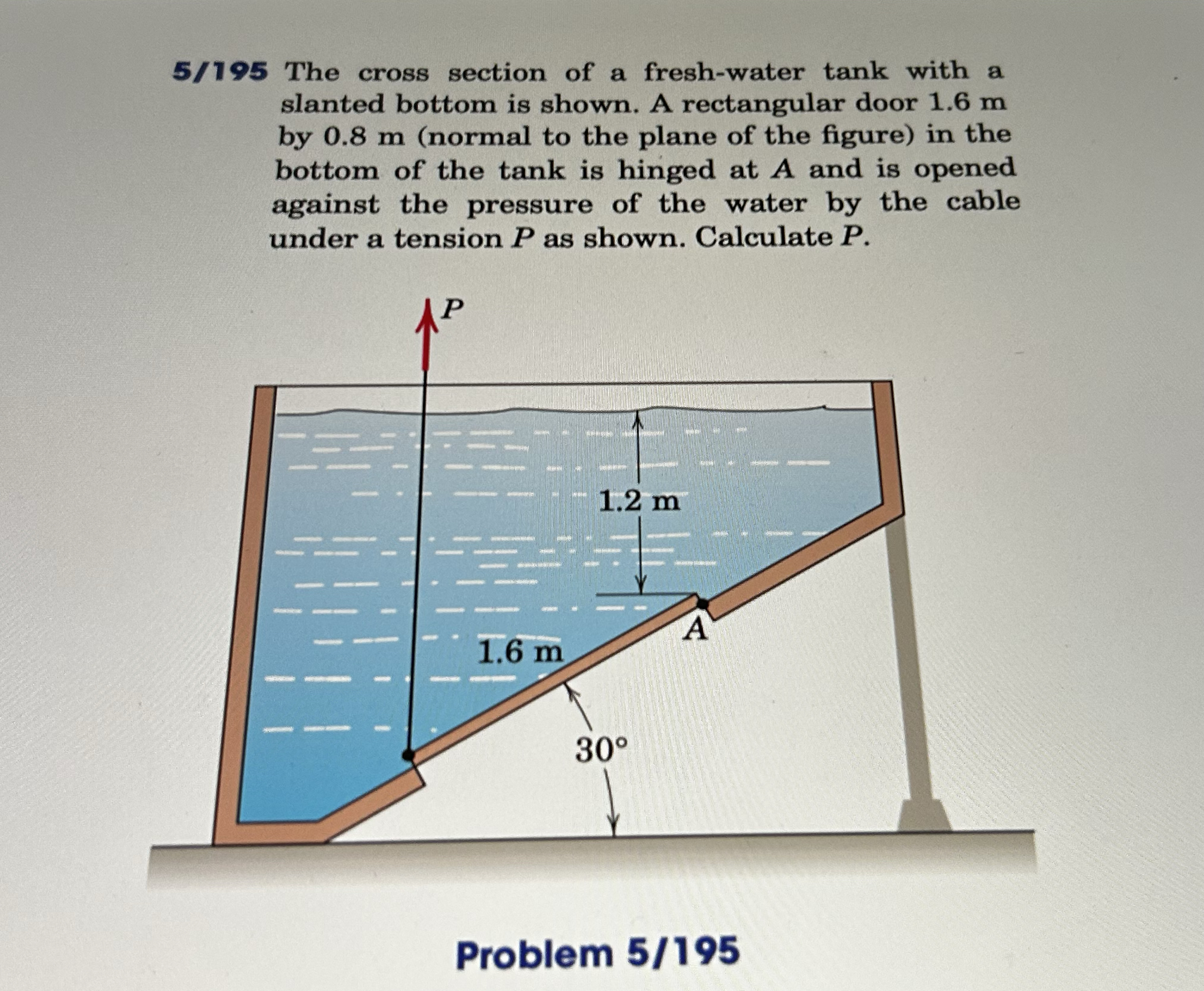 5 / 1 9 5 The cross section of a fresh - water