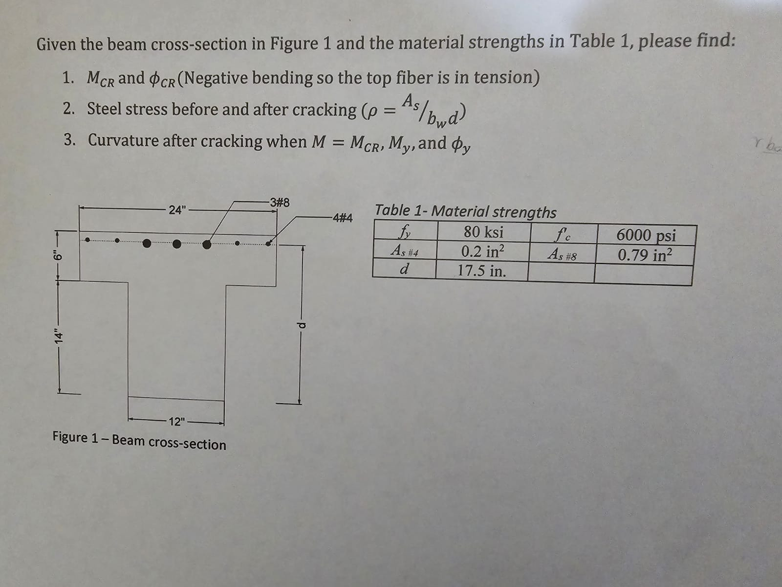 Given the beam cross - section in Figure 1 and