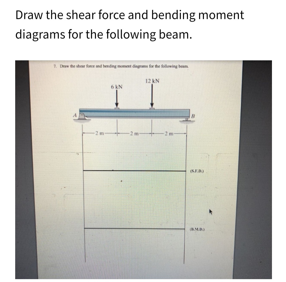 Provide the maximum shear force and maximum