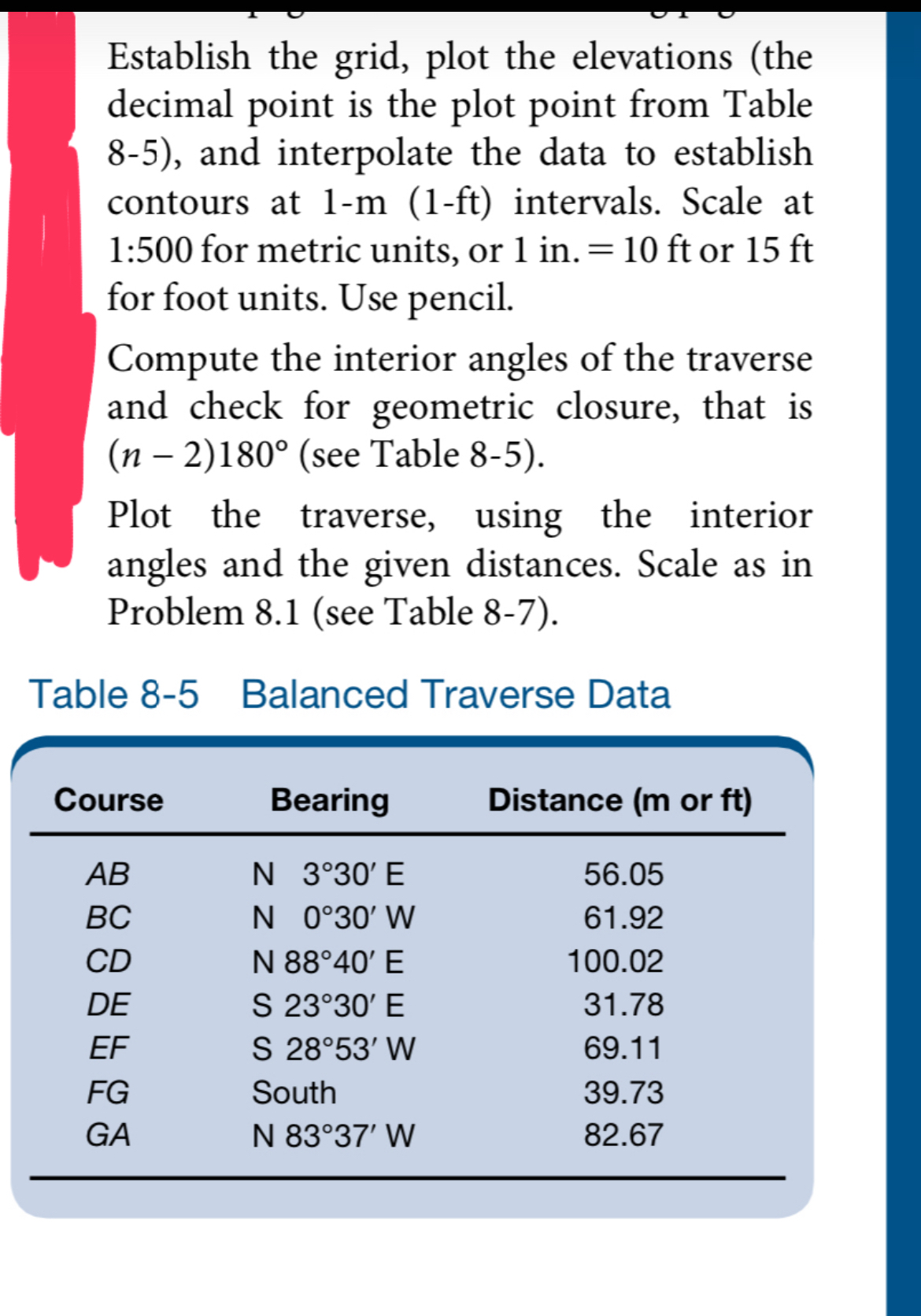 Establish the grid, plot the elevations ( the