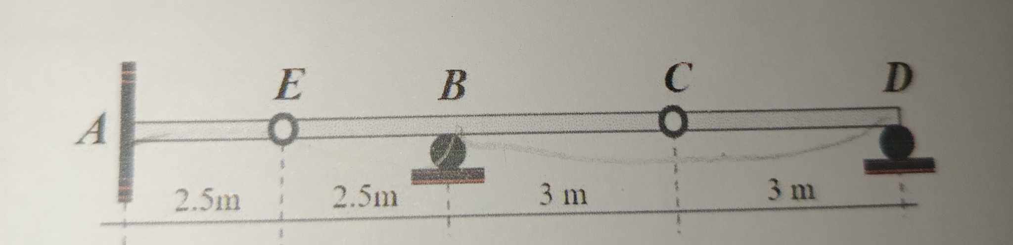 Uniform of live load of 1 5 kN / m and a