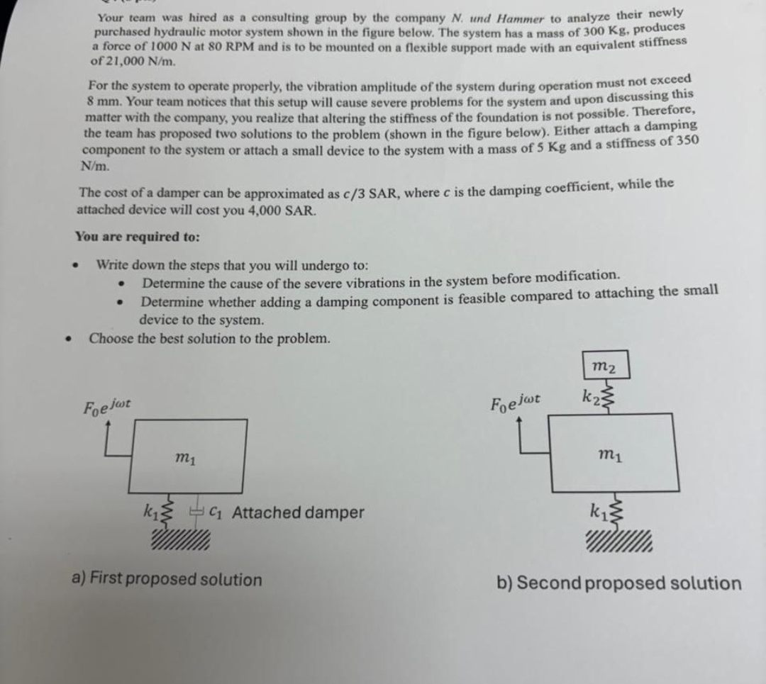 Don't use chat gbt vibration Q Your team was