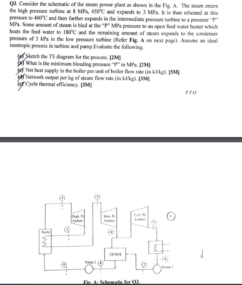 Q 3 . Consider the schematic of the steam power