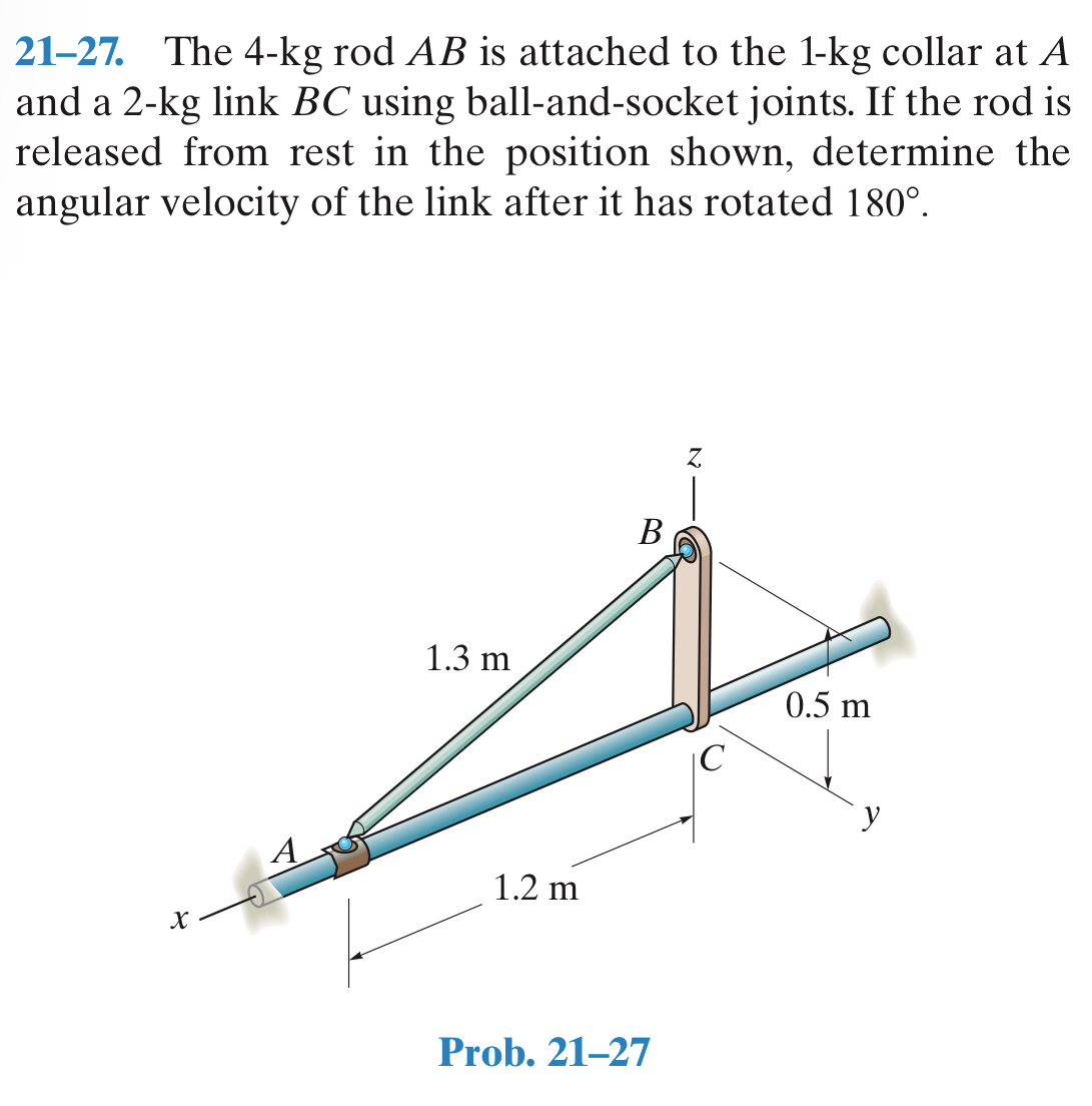 2 1 - 2 7 . The 4 - kgrodAB is attached to the 1