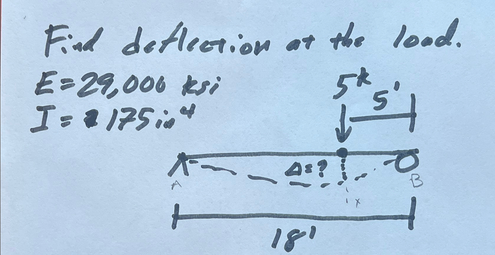 Find deflection at the lood.