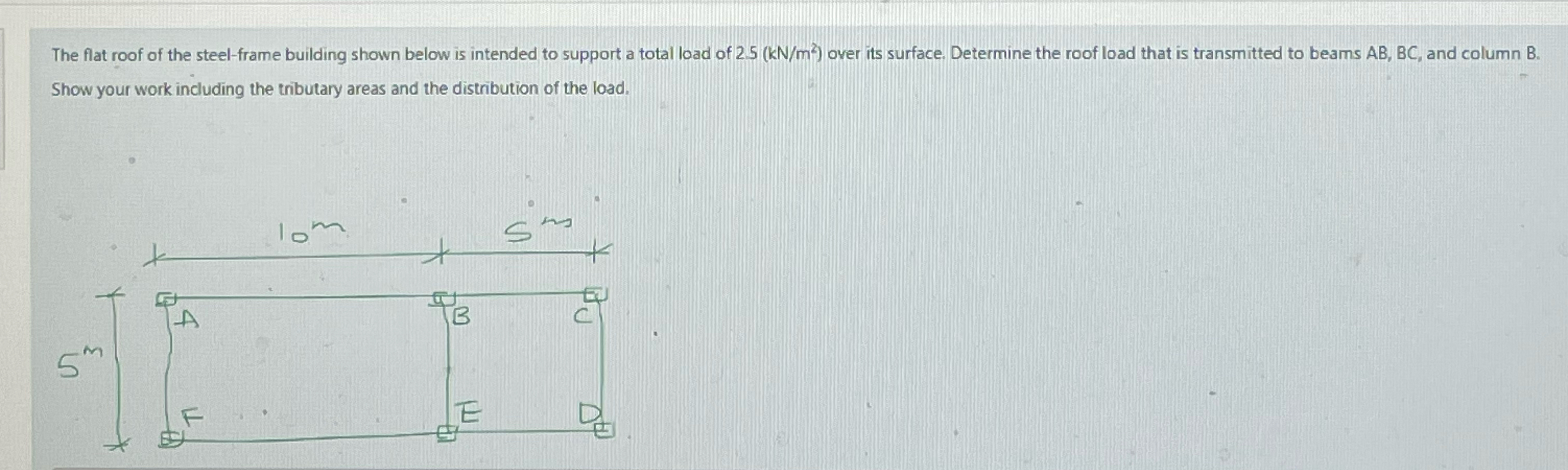 The flat roof of the steel - frame building shown