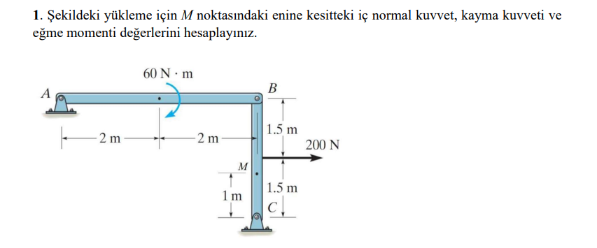 1 . ekildeki y kleme i in \ ( M \ ) noktas ndaki