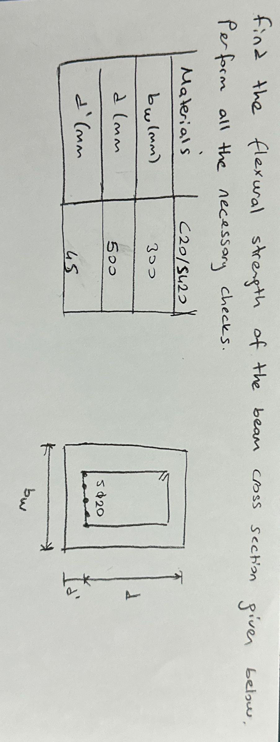 find the flexural strength of the bean cross