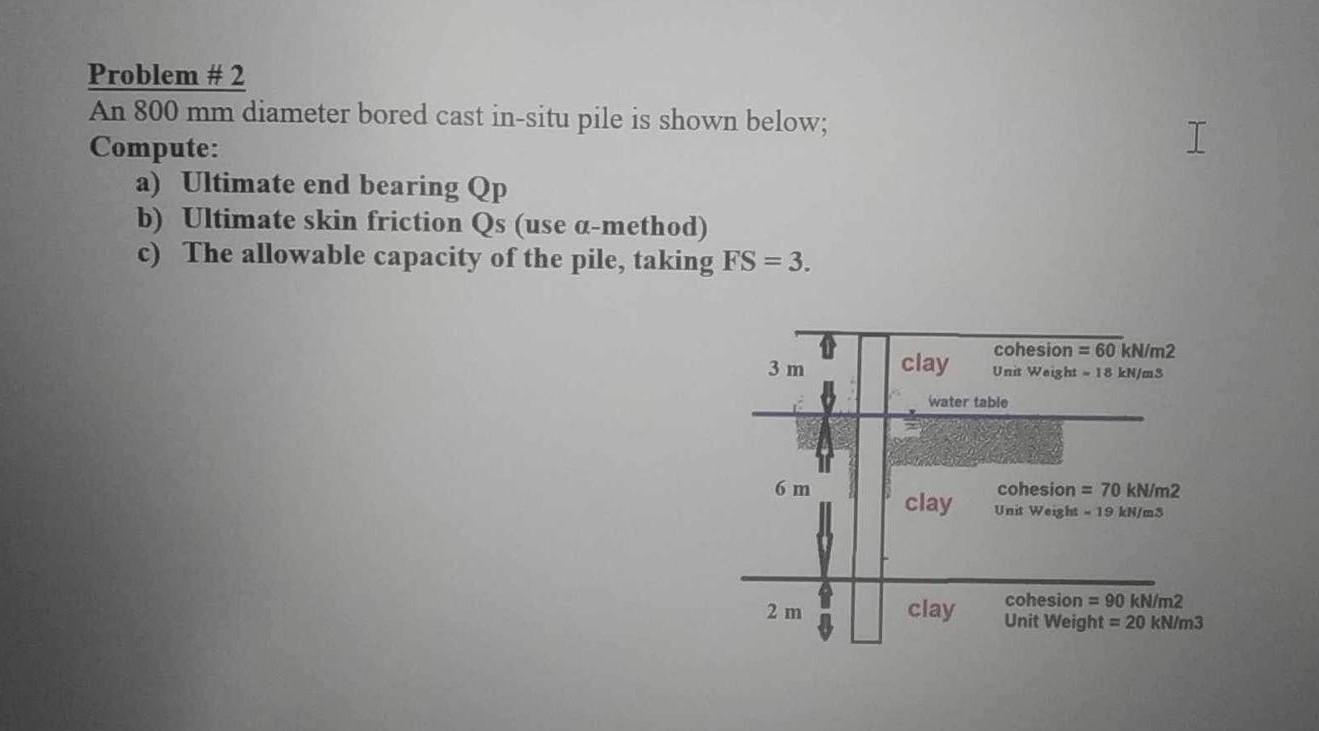 Problem # 2 An 8 0 0 m m diameter bored cast in -